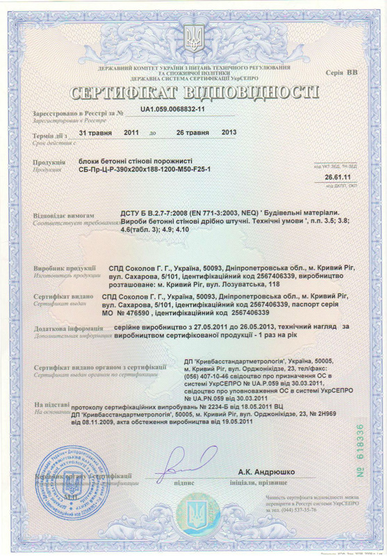Сертификат на канализационные люки